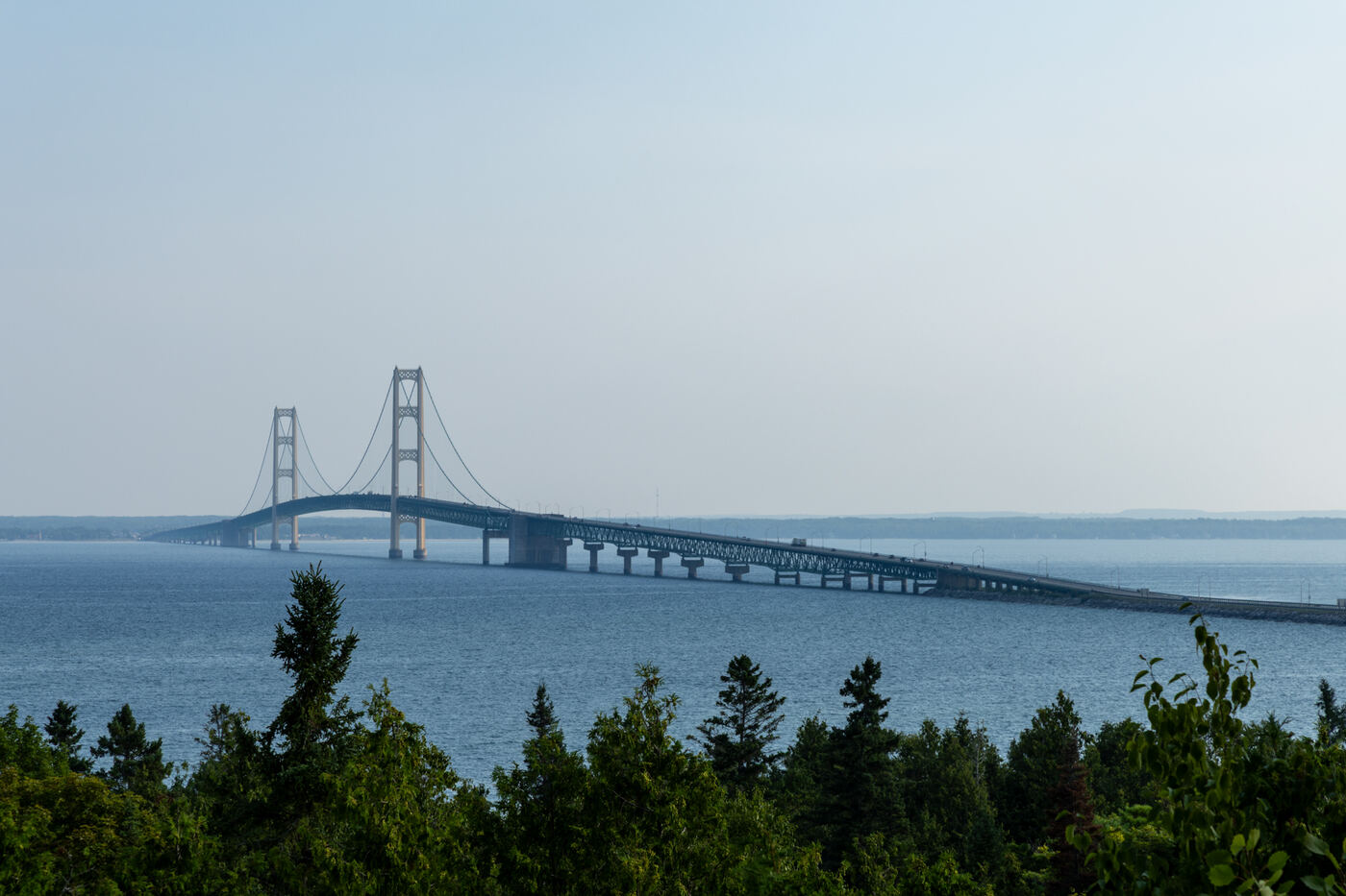 Mackinac, Day